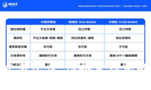 数字货币交易平台：虚拟金库中的黄金钥匙