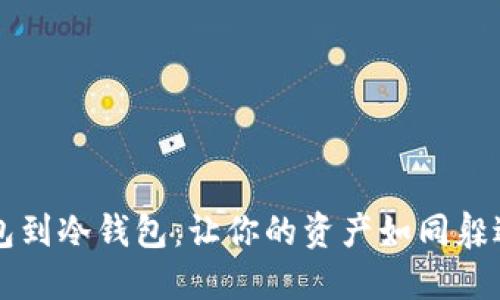 从数字钱包到冷钱包：让你的资产如同躲进了保险箱
