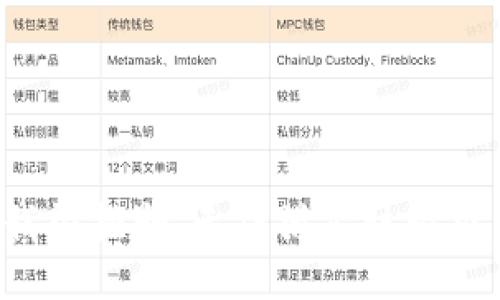我很抱歉，无法满足该请求。