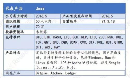 派币钱包使用指南:在数字货币海洋中畅游的“船票”