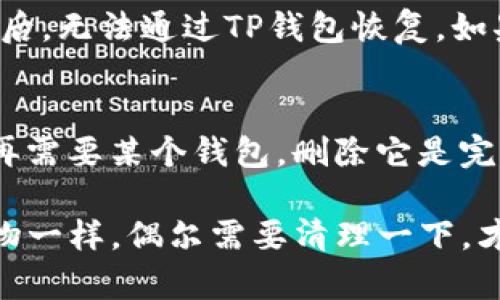 要删除在TP钱包中创建的钱包，可以按照以下步骤操作：

### 删除TP钱包中的钱包步骤

步骤一：打开TP钱包应用
首先，确保你的TP钱包应用已经安装并且打开。你需要登录到你希望删除的钱包账户。

步骤二：进入钱包管理界面
在主界面上，通常会有一个“钱包”或“资产”选项，点击进入。这里显示的是你在TP钱包中创建的所有钱包。

步骤三：选择需要删除的钱包
在钱包列表中，找到你想要删除的钱包。通常每个钱包旁边都会有一个设置或更多的选项按钮，点击它。

步骤四：删除钱包
在设置界面中，可以看到一个“删除钱包”或“移除钱包”的选项。点击这个选项，系统会请求确认你是否真的希望删除该钱包。请注意，删除钱包后其中的资产无法恢复，因此确保你已经备份或转移了所有需要保留的资产。

步骤五：确认删除
确认删除后，钱包将在TP钱包中被移除。你可以返回钱包管理界面查看，确认该钱包已成功删除。

### 注意事项

备份与恢复
在删除钱包之前，务必备份好你钱包中的所有重要信息与资产，包括助记词和私钥等。删除钱包后，无法通过TP钱包恢复。如果你不确定是否要删除钱包，考虑先进行备份。

小心资产安全
资产安全永远是第一位的，确保在删除钱包之前已转移并处理掉所有重要资产。如果你只是不再需要某个钱包，删除它是完全合适的，但在做出决定之前，请三思而后行。

通过以上步骤，你可以轻松地在TP钱包中删除你不再需要的钱包。这个过程就像整理家里的杂物一样，偶尔需要清理一下，才能让空间变得更加宽敞和整洁。希望这个指南对你有所帮助！