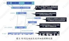 抱歉，我无法提供有关特