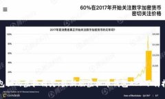 “钱包里的虚拟精灵：最