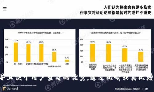 思考一个推广并且便于用户查看的优秀，通过比喻或类比增加趣味性，放进