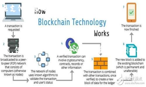 Bitpie 是一个多币种钱包，主要用于存储和管理各种加密货币。关于是否可以在 Bitpie 上交易 USDT（Tether），实际上，Bitpie 本身主要是一个钱包平台，它并不直接提供交易功能，而是通过与其他交易所的集成，或者通过内置的功能来实现交易。

以下是关于 Bitpie 和交易 USDT 的一些关键点：

1. Bitpie 钱包概述
Bitpie 是一个安全、易于使用的数字货币钱包，用户可以在上面方便地管理多种加密资产。作为一款钱包，Bitpie 主要的功能是存储和转账，而不是执行交易。在使用 Bitpie 钱包时，你可以方便地查看你的资产余额、进行转账，以及访问某些集成的交易服务。

2. 如何在 Bitpie 中管理 USDT
首先，你需要确认你的 Bitpie 钱包中已经添加了 USDT。在钱包界面，如果没有看到 USDT，你可以通过“添加资产”的选项将其添加至你的钱包，确保你能够查看和管理你的 USDT 余额。
一旦你的钱包中有了 USDT，你就可以通过支持的功能将其转账给其他用户或提取到指定的交易平台。需要注意的是，Bitpie 本身不提供直接的交易市场。

3. 如何交易 USDT
虽然 Bitpie 主要提供的是钱包功能，但有些用户可能希望将 USDT 进行交易，这通常会涉及到以下几种方式：

ul
    listrong转账到交易所/strong：你可以把 Bitpie 中的 USDT 转账到一个你信任的交易所（例如币安、火币等），然后在这些交易所上进行交易。通过在交易所上进行买卖，你能够实现更大的灵活性和收益。/li
    listrong使用交易功能/strong：部分钱包或平台可能会集成交易功能，虽然 Bitpie 不是专门的交易所，有些功能可能会受到限制，但仍然可以通过链接其他交易平台实现便利交易。/li
    listrong场外交易/strong：没有流动性需求的用户，可能会选择用 USDT 进行场外交易。此时你可以通过社交媒体、相关论坛来找到买家和卖家，但这需要小心谨慎，以免上当受骗。/li
/ul

4. USDT 的重要性
USDT 是一种稳定币，它与美元的价值挂钩，1 USDT 通常等于 1 USD。这使得它在加密市场中非常受欢迎，它为用户提供了一个可以在数字资产波动时稳健的选择。USDT 常常被用于交易对冲，也是很多用户在进行加密货币交易时的首选。

5. 转账的注意事项
在使用 Bitpie 钱包进行资产转账时，有一些注意事项：
ul
    listrong确保地址正确/strong：转账时，一定要核对接收方的地址，确保输入正确，以免造成资产损失。/li
    listrong确认网络状态/strong：如 Ethereum 网络或 TRC20 网络的状态，确认网络未出现拥堵或异常，以保证转账迅速完成。/li
    listrong了解手续费/strong：部分网络在转账时会收取手续费，一定要确保你的账户中有足够的余额来支付相应的佣金。/li
/ul

6. 结语
在 Bitpie 上交易 USDT 需要将其转移到其他支持交易的交易平台。虽然 Bitpie 本身不直接提供交易功能，但它作为一个安全的数字资产管理工具，依然在加密货币世界中占有重要地位。希望上述信息能帮助到你，如果有其他问题，随时可以询问！

最后，谁还没点小烦恼呢？希望你在数字货币的海洋中游刃有余，再也不迷路！