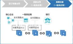 在加密货币交易的世界中