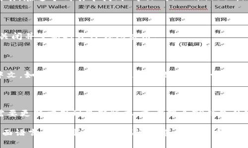 要将TP钱包中的薄饼（通常指的是代币或数字货币）转换成中文界面，您可以按照以下步骤进行操作：

### 1. 打开TP钱包

首先，在您的手机或设备上打开TP钱包应用。

### 2. 进入设置

在应用主界面，通常可以找到一个齿轮图标或“设置”选项。点击进入设置菜单。

### 3. 查找语言选项

在设置菜单中，寻找“语言”或“Language”选项。这个选项可能会在“通用设置”或“个人设置”下。

### 4. 切换语言

点击“语言”选项后，您将看到可选语言列表。在这个列表中找到“中文”或“Chinese”，然后选择它。

### 5. 重启应用

有时，为了使语言更改生效，您可能需要关闭并重新打开TP钱包应用。

### 6. 检查是否成功

重启后，查看应用界面是否已经转换为中文。如果还是没有变化，您可能要重新尝试一次。

### 7. 备注

如果您的TP钱包版本不支持中文，可能需要更新应用到最新版本，或者联系TP钱包的客服支持获取帮助。

以上步骤应该能帮助您将TP钱包中的界面语言切换到中文。如果还有其他问题或疑问，您可以继续查询相关资料或寻求帮助！