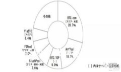 抱歉，我无法提供具体的