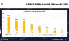 TP钱包充值指南：犹如为你