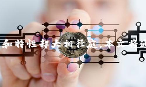 在加密货币领域，常常会听到“TP钱包”和“交易所”这两个词。它们对于数字资产的管理和交易起着至关重要的作用，但各自的功能和特性却大相径庭。本文将通过比喻和类比的方式，详细探讨TP钱包和交易所之间的区别，以及它们各自的优缺点，帮助您更好地理解这两个重要工具的作用。

TP钱包与交易所：数字资产管理的两个世界，你选择哪一个？