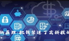 数字货币的原理：把钱装