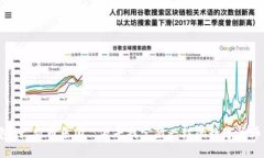 探索TP钱包的“新币乐园”
