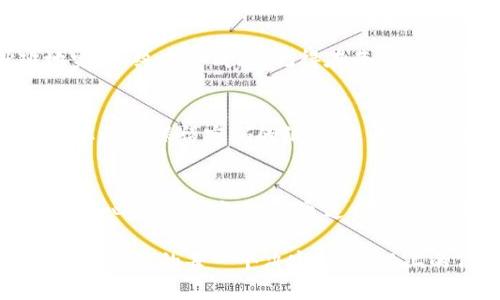 将资金从TP钱包提取到火币交易中心的过程有点类似于将珍贵宝石从一个保险箱转移到另一个保险箱。虽然每个步骤都需要仔细对待，但只要了解了流程，就像在街头游玩时顺利通行一样简单。下面我将详细介绍这个过程，希望能够帮助到你。

步骤一：准备工作
在开始之前，确保你已经在TP钱包和火币交易中心都完成了注册并进行身份验证。这就像在两扇门前敲门：你需要有正确的钥匙才能顺利进入。

步骤二：选择提币
打开你的TP钱包，进入钱包的“资产”页面。里面就像一个宝库，展示着你所有的数字资产。在这里找到你想要提取的币种，像挑选合适的水果一样，选择它并点击“提币”或“转换”。

步骤三：获取火币的地址
接下来，你需要去火币交易中心找到接收地址。就像摆放收件地址的快递一样，确保每个字母都没有错误。在火币上，找到“充值”选项，选择你打算转入的币种，复制出显示的地址。记得，这里不可大意，确保每一位每一比特都是正确的！

步骤四：填写提币信息
回到TP钱包，把刚才复制的火币地址粘贴到提币地址栏。如果系统要求输入金额，确认一下你要转账的手续费，不然钱包里的余额可能就像一块饼干般，被吃掉一部分。然后，确认所有信息无误，点击“确认提币”。

步骤五：等待确认
此时，你的请求就像一封信已寄出，等待对方的回复。在区块链的世界中，资金的转移可能需要时间来确认，通常几分钟到一个小时不等。有些时候，这就像在等待快递员送货，你的心情可能会略有焦急，但请耐心等待。

步骤六：检查到账
一旦你在TP钱包中完成了提币，转到火币交易中心查看你的资产。就像收到了一份期待已久的礼物，如果一切顺利，应该会如愿到账。如果到账时间过长，可以查看一下交易记录，有时候情况会有所不同，像是快递延迟的原因一样需要耐心查找。

总结
将资金从TP钱包提取到火币交易中心就像精心为一位朋友准备的礼物，虽然每个步骤都需小心翼翼，但只要按部就班地完成，终究会成功。记得在每一个步骤中都保持冷静和耐心。毕竟，在数字货币的世界里，任何情况下的冷静都是一项重要的生存技能！谁还没点小烦恼呢？

小技巧与注意事项
在整个提币过程中，记得保持手机或电脑的安全，避免任何可能的钓鱼网站或假冒应用。同时，定期备份你的钱包，可以将其视为保留密码的纸条，虽然不常用但关键时刻可以派上大用场。

常见问题
在这个过程中，难免会出现一些疑问。比如，提币费是多少？如果钱包忘记了密码该怎么办？这些都可以在相关平台的帮助中心找到答案，或者通过社区请教其他用户。要记住，数字货币的世界虽然复杂，但互助精神永远是最宝贵的！

这就是将资金从TP钱包提币到火币交易中心的详细流程。如果有人还在犹豫是否进行这样的操作，记得保持理性，仔细考虑自己的每一个决定。希望以上的信息能够使你在这个过程中更加顺利，像秋风拂过的稻田一样，轻松收获自己的丰收！