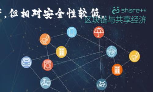 t p钱包是一个流行的数字钱包，用户可以通过它进行各种数字资产的管理和交易。不过，除了t p钱包，还有许多其他类型的数字钱包，它们各有各的特色和功能。以下是一些常见的数字钱包类型，供您参考：

1. **硬件钱包**：如Ledger和Trezor，它们提供最高级别的安全性，适合长期存储大量数字资产。

2. **软件钱包**：例如Exodus和Atomic Wallet，以用户友好的界面而受到欢迎，适合初学者。

3. **移动钱包**：如Trust Wallet和Coinbase Wallet，方便用户随时随地进行交易，十分适合日常使用。

4. **在线钱包**：像Blockchain.com和Coinbase，用户可以直接在网页上管理数字资产，但相对安全性较低。

5. **纸钱包**：将私钥和公钥打印在纸上的一种传统方式，尽管安全性高，但不够便捷。

如果您对钱包类型或如何选择合适的钱包还有其他疑问，欢迎进一步探讨！