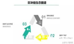 数字货币转到银行卡账户