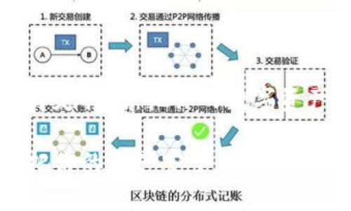 欧意冷钱包绑定指南：把你的数字资产锁进金库里

如何用欧意把你的资产安全锁进冷钱包？