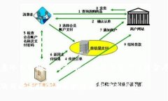 欧意冷钱包绑定指南：把