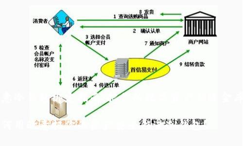 欧意冷钱包绑定指南：把你的数字资产锁进金库里

如何用欧意把你的资产安全锁进冷钱包？