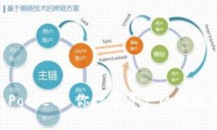 TokenPocket: 你数字资产的万