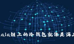 在数字资产的海洋中，S