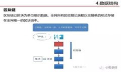 狗狗币（Dogecoin）可以存储