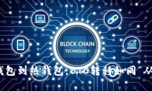 轻松掌握：从冷钱包到热钱包，BTC转移如同“从冰箱到微波炉”！