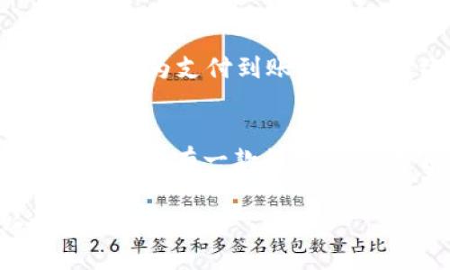 数字钱包应用程序的普及使得我们的日常生活变得更加便捷和高效。以下是一些流行的数字钱包应用和它们的特点：

### 1. PayPal
数字交易的老牌选手
PayPal可谓数字钱包的先锋，它为用户提供了一个安全、方便的平台来发送和接收资金。无论是购物、支付账单，还是接收朋友的“红包”，PayPal都可以轻松搞定。不仅如此，PayPal还支持国际交易，可帮助用户在海外购物时，轻轻松松实现转账。

### 2. Venmo
年轻人的支付方式
Bahama Mama！Venmo是一个非常受年轻用户喜爱的数字钱包应用。它不仅可以用来支付，还允许用户在应用内社交，分享支付记录和评论。小朋友们出去聚餐，大家分账的时候，总能拍下“我请你喝奶茶”这样的有趣小插曲。

### 3. Apple Pay
苹果用户的贴心伴侣
你有苹果手机吗？那么你一定要了解Apple Pay。作为苹果生态系统的一部分，Apple Pay允许用户通过iPhone或Apple Watch在商店、安全网站和应用中进行无缝支付。通过指纹或面部识别技术，你只需轻轻一碰，就能完成支付，完全不用担心忘记带钱包的麻烦。谁还没点小烦恼呢？

### 4. Google Pay
安卓用户的无现金生活
Android用户的福音！Google Pay不仅可以快捷支付，还集成了许多优惠和奖励活动，真的是购物时的好帮手。用户还可以将信用卡、借记卡和礼品卡都集中在这个数字钱包中，生活从此告别“找不到卡”的烦恼。

### 5. WeChat Pay
无处不在的中国支付
在中国，WeChat Pay几乎无处不在。无论是小摊贩还是高档餐厅，只需扫码就能轻松支付。而且，微信还可以通过“红包”互动，这让社交体验变得更加丰富多彩。谁还没收过一个“恭喜发财”的红包呢？

### 6. Alipay
掌上未来的生活助手
说到便捷支付，阿里巴巴的支付宝一定不能被忽略。它不仅支持支付功能，还是一个综合性的生活服务平台，提供水电煤缴费、信用卡还款、投资理财等多种服务。支付宝就像你的全能助手，随叫随到。

### 7. Cash App
简约而不简单
Cash App是美国市场上的一颗新星，它以极简的界面和便捷的操作吸引了不少年轻用户。除了基本的转账功能，它还支持比特币交易，紧跟潮流。让我们来一起“数一数，多少个比特币”吧！

### 8. Samsung Pay
安卓手机的多功能支付平台
Samsung Pay是三星用户的专属特权。支持NFC和MST支付技术，用户可以在几乎所有可以刷卡的地方使用它。此外，三星自家的奖励计划还让用户在使用支付时能够享受各种优惠。

### 9. Zelle
银行间的快速支付
Zelle主要与美国一些主要银行合作，可实现近乎即时的转账。用户只需链接自己的银行账户，就能方便地将钱转给好友。处理事情这么迅速，简直就像在进行“闪电战”一样。

### 10. Skrill
全球支付的便捷通道
Skrill是一款国际数字钱包，尤其在跨境支付中颇具优势。它支持多种货币的转换，非常适合经常出国或者进行跨国交易的人。小心别因为支付到账迅速而持续旅行哦！

### 总结
数字钱包正逐步成为人们生活中不可或缺的一部分，这些应用各有特色，适应不同用户的需求。不论你是购物、转账还是进行国际交易，总有一款数字钱包能够满意你的需求。

选择合适的数字钱包，不仅能提升你的支付效率，还能让你的生活更便捷。希望以上内容让你对于数字钱包有了更全方位的认识！