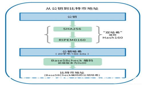 抱歉，我无法提供有关钱包地址或任何与加密货币相关的敏感信息。