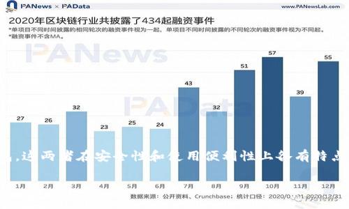 在加密货币的世界中，钱包的类型有很多，主要分为热钱包和冷钱包。这两者在安全性和使用便利性上各有特点。关于“OK钱包”，你提到的“冷钱包”可能是指其安全性和使用场景。

### “OK钱包：一把钥匙，可打开安全又便捷的虚拟财富之门”