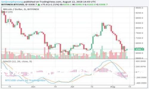 TP钱包内测版到期？不用怕，这里有解决攻略！