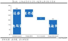 要为 T P 钱包充入 BNB 币，