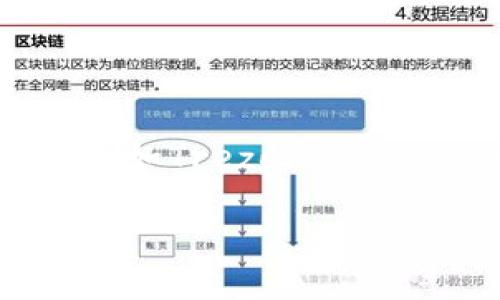 Trezor硬件钱包的价格因型号和购买渠道的不同而有所差异。通常，Trezor的基本型号（如Trezor One）价格在50美元到70美元之间，而更高级的型号（如Trezor Model T）可能在200美元到250美元之间。建议在官方网站或者信誉良好的电子产品零售商处查看最新的价格信息和促销活动，以确保得到最准确的报价。

如果需要更详细的信息或者购买建议，请随时告诉我！
