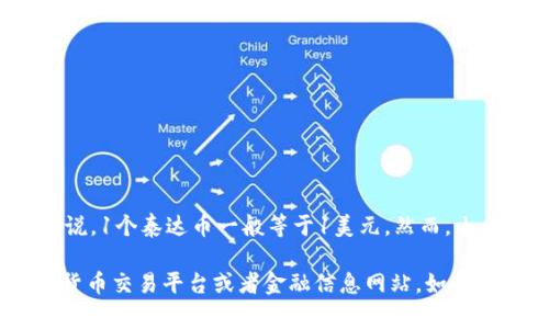 泰达币（Tether）是一种稳定币，其价格通常与美元保持1:1的锚定关系。也就是说，1个泰达币一般等于1美元。然而，由于市场供需和其他因素，泰达币的实际交易价格可能会有小幅波动。

如果您想了解泰达币最新的市场价格和交易所信息，建议访问一些主流的加密货币交易平台或者金融信息网站，如CoinMarketCap、Binance等。这些平台能够让您获得最新的市场数据和相关信息。