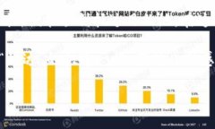 TP钱包能否转账到火币钱包