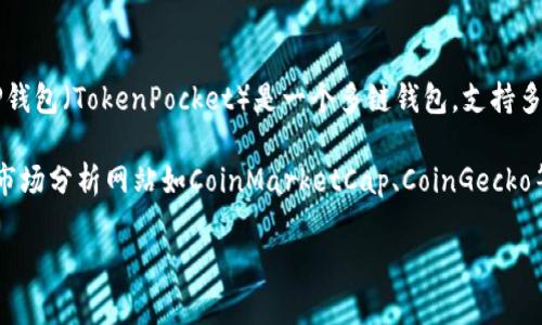 截至2023年10月，我无法提供特定的实时数据，包括TP钱包的估值或特定交易所的信息。TP钱包（TokenPocket）是一个多链钱包，支持多种区块链资产的存储和管理，但具体的市场估值可能会随着时间和市场情况的变化而变化。

如果你想要了解TP钱包的最新估值或它在特定交易所的表现，建议你访问相关的加密货币市场分析网站如CoinMarketCap、CoinGecko等，或查看TP钱包的官方网站和社交媒体，以获取最新的信息。

如有其他问题或需要更详细的信息，请告诉我！