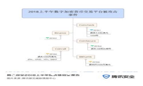 用TP钱包购买BabyDoge的奇妙之旅：把你的数字宝藏装进口袋