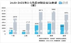 看起来您提到的“tokenpo
