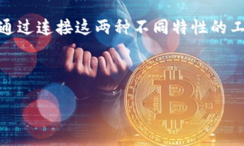 冷钱包怎么连热钱包？就像搭建安全之桥，跨越数字货币的河流！

冷钱包, 热钱包, 数字货币, 安全存储/guanjianci

一、引言：数字货币的“双臂”

在数字货币的世界里，钱包就像是我们日常生活中的口袋，存放着我们的财富，而这些钱包又有高低之分，冷钱包和热钱包就是其中的两个极端。冷钱包就像是一间安全的保险箱，存放在一个隐秘的地方，不轻易触碰；而热钱包则更像是我们的运动包，随时随地都可以拿出来用。正如人们常说的：“有备无患”，在今天，我们就来聊聊如何将这两者连接起来，建立一道安全之桥。

二、冷钱包和热钱包的特性对比

首先，了解冷钱包和热钱包的基本特性是必要的。冷钱包通常指的是一种离线存储的设备，如硬件钱包或纸钱包。这种钱包因不与互联网连接而受到黑客攻击的风险大大降低，仿佛是被藏在冰柜里的老祖母财宝，安静地等待着使用。而热钱包则相对开放，具备随时交易的便捷性，比如手机应用或在线平台，像是一只随身的小鸟，随时准备飞往交易市场。

不过，正如任何事物都有其两面性，热钱包的易用性带来了风险，因为它永远在线，容易受到恶意攻击。“在这个数字化的时代，安全防范真的不能大意啊，谁还没点小烦恼呢？”

三、为何要连接冷钱包与热钱包

那么，连接冷钱包和热钱包有什么具体的好处呢？首先，安全性上，冷钱包可以保存大部分的资产，而热钱包则可以让你随时随地进行小额交易。就像一台豪华跑车和一辆经济适用车的结合，既可以享受速度奔腾，又不必担心带来额外的油费负担。

其次，基于流动性的考量，热钱包使得频繁交易变得快捷方便，而冷钱包则确保我们的核心资产能够得到妥善的保存，简直就是数字财富管理的双保险！

四、连接冷钱包与热钱包的方法

连接冷钱包与热钱包的具体步骤就像学习一门新技能，虽然有些复杂，但只要耐心，肯定能掌握。下面，我们来看看具体的操作步骤：

h41. 准备工作/h4

首先，你需要拥有这两种钱包。购买硬件钱包，并下载一个热钱包应用程序到你的手机或电脑上。正如准备一场大餐，你需要的材料越齐全，结果自然美味！

h42. 硬件钱包的设置/h4

打开硬件钱包的说明书，根据上面的指引进行设置，并确保它已经与网络断开。把你的冷钱包设置好，像为珍贵的宝石镶嵌上一幅优雅的外框，这样才能储存得更好！

h43. 生成接收地址/h4

在热钱包中生成一个接收地址。这个地址就像是你的数字货币“邮政地址”，只有把钱发送到这里，你才能顺利收到。而这个地址的生成过程，其实很简单，就像设置一个新账户，只需几步就能搞定。

h44. 从冷钱包转账/h4

打开冷钱包，将准备转账的数字货币输入到热钱包的接收地址中。此时就像是在将珍贵的珠宝寄送给朋友，过程需要仔细，确保信息无误。

h45. 验证交易/h4

最后，确认交易并在热钱包中查看相关信息。确保货币成功转移，就像打开快递包裹后的那一刻，心情格外愉悦。

五、平衡安全与便捷

在连接冷钱包与热钱包之后，我们必须保持两者的平衡，确保安全性和便捷性。可以不定期检查你的冷钱包，定期将利润转入冷钱包，以确保安全。就像照顾一棵小树苗，我们要时刻关注它的生长，防止外界的影响。

六、注意事项及常见问题

在这个连接的过程中，要注意避免一些常见问题。安全密码一定要妥善保管，不要随意分享。记住，越隐秘的东西才能越安全，“防人之心不可无”这句老话在数字货币领域更加体现。

此外，对于一些新的数字货币项目，我们应该保持警惕，避免落入陷阱。每当有新的“数字金矿”出现，不妨都多上网络瞅瞅，看看是否有实际的价值。切忌一头扎进去，而没有任何调查研究。

七、总结：建立安全的财富桥梁

冷钱包和热钱包的结合，实则为数字资产的管理开辟了一条安全、高效的道路。在这个充满变化的数字世界中，冷钱包和热钱包如同两位亲密伙伴，共同守护着我们的财富。通过连接这两种不同特性的工具，我们不仅能够享受安全存储带来的安心感，亦可体验到交易的便捷。

最终，安全与便捷如同两个良好的朋友，彼此相辅相成，帮助我们更好地应对数字经济的各种挑战，走向更美好的未来。 

在这条前行的路上，祝每一位数字货币投资者都能平安顺利，财富滚滚而来！