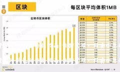 下载虚拟货币冷钱包的终