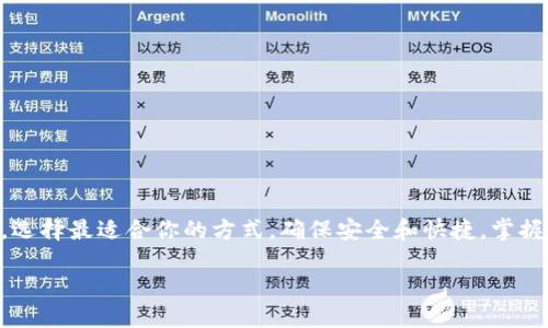 TP钱包充钱就像给你的数字金库加油，轻松实现财富增值！
TP钱包, 充钱, 数字资产, 加油站/guanjianci

引言：数字时代的财富管理新方式
在这个数字经济蓬勃发展的时代，传统的现金交易逐渐被电子支付和数字资产所取代。而作为一款受到广泛欢迎的数字钱包，TP钱包就像一座迷人的金库，它能够帮助你管理和积累你的数字资产。充钱到TP钱包犹如给这座金库加油，让你的财富在数字世界中不断增值。

TP钱包是什么？
TP钱包是一款专注于数字资产存储和交易的电子钱包应用。它支持多种加密货币的存储和交易，同时还提供了安全、便捷的用户体验。就像一个虚拟的银行，你可以在这里随时查看自己的资产状况，进行交易，接收和发送数字货币。

如何给TP钱包充钱？
充钱的过程就像是给你的汽车加油，虽然看到油表上升的时候很开心，但在此之前你需要了解一系列步骤，以保证这一过程顺畅无忧。下面我们就来详细解析如何为TP钱包充值。

h4步骤一：下载并注册TP钱包/h4
如果你还没有TP钱包，那么第一步就是下载并注册。你可以在各大应用商店中找到它的下载链接，安装后按照指引完成注册，就像在新超市办了一张卡，确保你可以享受到所有会员优惠。

h4步骤二：了解你的充值方式/h4
TP钱包支持多种充值方式，包括通过银行转账、信用卡、或者使用其他数字资产转入。根据你的需求选择合适的方式，就像你根据长途旅行的需要选择不同的交通工具，不同的方式让你以最适合自己的路径到达目的地。

h4步骤三：使用银行转账充值/h4
如果你选择银行转账充值，首先需要在TP钱包中找到充值页面，获取相关的银行信息。这就像在为一场舞会准备，你需要确认邀请函的细节，确保你的到场无误。输入金额，确认后就可以进行银行转账，通常会在1-3个工作日内到账。

h4步骤四：使用信用卡充值/h4
信用卡充值稍微快速一些，输入你的信用卡信息以及充值金额，系统会迅速处理。这种方式就像是在快餐店点餐，迅速简单，却也要确保信息安全，不要把自己的信用卡信息当成快餐的外卖单随意交出。

h4步骤五：使用其他数字资产充值/h4
如果你已经有其他加密货币，例如比特币或以太坊，那么你可以直接将它们转到TP钱包。这就像是把你的存折转换为现金，只不过是以数字的形式。你只需在TP钱包中找到你的指定地址，然后在其他平台上填写该地址进行转账，等待转账完成即可。

注意事项：避免小烦恼
给TP钱包充钱看似简单，但为了避免在过程中产生小烦恼，以下几点一定要注意：
ul
    li始终确认充值地址的准确性，确保数字无误，就像在开车前检查车的油量和轮胎状况，确保旅途安全。/li
    li关注手续费问题，不同的充值方式可能会有不同的手续费，就如同不同品牌的汽油有不同的价格一样。/li
    li保持耐心，特别是在银行转账时，到账时间可能会因银行处理速度而有所不同，不要因为等待而着急。/li
/ul

总结：轻松为TP钱包充钱，拥抱数字财富
为你的TP钱包充钱就像为数字金库加油，充满乐趣且相对简单。无论是通过银行转账、信用卡还是其他数字资产，选择最适合你的方式，确保安全和快捷。掌握这些步骤后，你将能轻松进入数字资产的世界，开始财富的增值之旅！ 

人生苦短，别让繁琐的充值步骤成为你的烦恼，快来体验TP钱包带来的轻松与便利吧！
