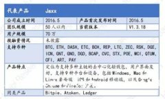  漫步在DeFi之路：TP钱包与