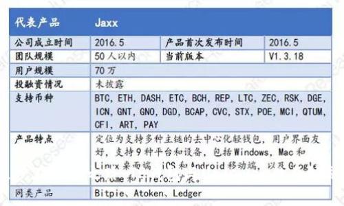  漫步在DeFi之路：TP钱包与Uniswap的奇妙融合