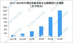 冷钱包：数字货币的保险
