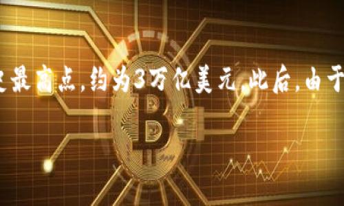 截至2023年10月，加密货币市场总市值在不同的时间节点有过显著的波动，但在2021年11月达到历史最高点，约为3万亿美元。此后，由于市场的波动性，市值经历了起伏。当前的市值可能在1.5万亿到2万亿之间，具体数值会因市场情况而异。

如需获取最新的加密货币总市值，建议访问相关的金融网站或使用加密货币行情应用来获取实时数据。