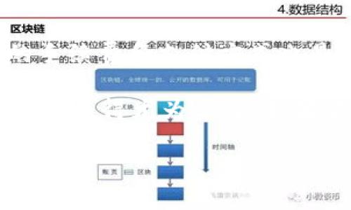 TP钱包（TokenPocket）是一款功能强大的多链数字钱包，广受加密货币爱好者的欢迎。它支持多种区块链资产的管理和交易。现在，很多人对于TP钱包是否可以购买以太坊（ETH）充满了好奇。

TP钱包简介
TP钱包是由香港团队开发的一款去中心化钱包，它不仅支持ETH，还可以管理其他多种加密货币，如比特币（BTC）、瑞波币（XRP）、莱特币（LTC）等。用户可以通过TP钱包进行资产管理、交易以及与各种去中心化应用（DApps）的交互。

如何在TP钱包中购买ETH
如果你想在TP钱包中购买ETH，其实步骤并不复杂。下面我们来一步一步看一下。

h41. 注册并登录/h4
首先，你需要在TP钱包中创建一个账户。下载TP钱包应用并选择“创建钱包”，随后设置一个安全的密码并备份助记词。记得，助记词可不是小朋友的记事本，而是你的数字资产保护伞哦！

h42. 选择购买方式/h4
在TP钱包主界面找到“购买”或者“买币”选项。你会看到多个选项，可以选择通过信用卡、借记卡或者其他支付方式进行购买。

h43. 输入购买信息/h4
输入你想要购买的ETH数量，系统会自动计算出相应的费用。别忘了，随着以太坊的价格波动，可能你的钱包在一瞬间就像坐过山车，价格上下起伏！

h44. 确认交易/h4
核对无误后，确认交易。通常情况下，交易完成后，ETH会快速到账，但偶尔也可能遇到“在路上”的情况，这就需要你稍微耐心等待一下了。

优点与缺点
TP钱包的购买ETH功能让用户享受到极大的便利，下面我们来分析一下它的优缺点。

h4优点/h4
ul
li用户友好：TP钱包的界面，功能一目了然，适合新手使用。/li
li多链支持：除了ETH，还能兼容多种数字资产，让用户可以“一万种风情汇聚一屋”。/li
li安全性：TP钱包提供强大的安全保障，用户的私钥不会被托管，保护用户资产安全。/li
/ul

h4缺点/h4
ul
li支付手续费：使用信用卡或借记卡购买时，可能会产生较高的手续费，除了“钱包缩水”，用户心情也可能会受到影响。/li
li地域限制：部分国家的用户可能无法使用某些支付方式，毕竟不是所有的风景都能人人共享。/li
/ul

总结
总的来说，TP钱包是一个相对方便和安全的选项来购买ETH。通过简单的步骤，任何用户都能完成交易，不过在进行操作之前，了解相关的手续费和支付方式也是必不可少的。毕竟，买币就像购物，得理性消费，才能避免“手滑”的后悔啊！

当然，在使用TP钱包购买ETH之前，先对市场行情进行调查是个不错的选择，谁还没点小烦恼呢？面对不断变化的加密市场，保持冷静和理智显得尤为重要。如果你熟悉了这一过程，购买ETH不再是梦想，反而会成为你日常生活中的一部分，相信“不远的未来会变得光明”的你，也能够从中尝到甜头。

总的来说，TP钱包为用户提供了一个简单的平台，使得购买ETH变得便捷。如果你还在犹豫，不如趁着这个机会，赶紧去体验一下吧！