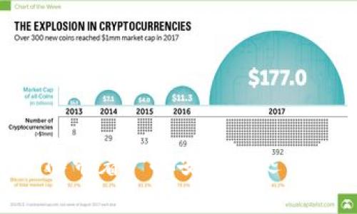 “硬件数字冷钱包：像带着一把安全钥匙，守护你的数字财富！”
