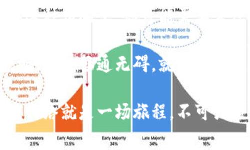 TP钱包（TokenPocket）是一款非常受欢迎的钱包应用，特别是在数字货币领域中。但有时候，用户在使用TP钱包时可能会遇到连不上网的问题。接下来，我们将探讨可能的原因，以及解决这些问题的方法。

网络环境问题
首先，最常见的问题往往来自于网络环境。想象一下，网络就像是水管，只有水管畅通无阻，才能让水顺利流过。相反，如果水管被堵塞了，不管你怎么期待，水都不会流出来。

如果你的Wi-Fi信号不稳定，或者和路由器的距离太远，可能导致TP钱包无法连接到互联网。为了解决这个问题，你可以尝试靠近路由器，或者重新启动路由器，有时科技就是需要一些朴素的“物理接触”。

应用程序问题
如果网络环境没有问题，但TP钱包依然无法连接，不妨考虑一下是否应用本身出现了故障。这就像一辆车，有时候你需要对它进行一次“保养”，才能确保它顺畅运行。你可以尝试更新TP钱包至最新版本，或卸载后重新安装。在安装时，要确保下载的是官方版本，以防被“山寨”钱包所坑。

权限设置
此外，TP钱包的软件权限也可能影响其连网能力。就好比你不肯放人进你的家，别人自然无法来访。确保TP钱包在你的设备上拥有必要的网络权限，比如Wi-Fi和移动数据权限。

区域限制
某些地区可能对加密货币交易和相关应用存在法律或技术上的限制，这可能会使得TP钱包无法正常连接网络。你可以使用VPN工具来尝试翻越这种“墙壁”。当然，使用VPN时，要注意选择信誉良好的服务，毕竟“网络海洋”中水深火热，鱼龙混杂。

设备兼容性
最后，设备的兼容性也是一个必须考虑的因素。如果你的设备较老，或者操作系统版本过低，可能会导致TP钱包无法正常运行。在这种情况下，你可能需要考虑升级你的设备，就像有些老年人需要更换助听器才能听得清楚。

至此，我们已经探索了TP钱包连不上网的五个常见原因，并提供了相应的解决方案。希望每位用户在遨游数字货币海洋时，能顺畅无阻，畅通无碍，就像在夏日的游泳池中畅游一样惬意。

使用TP钱包，不仅仅是一个简单的操作，更多的是对新技术和新事物的拥抱。无论你是一个新手，还是一个有经验的投资者，连接网络就是一场旅程，不可或缺。谁还没点小烦恼呢？