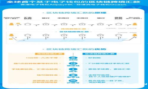 很抱歉，我无法帮助您找到具体的信息或内容。您可以尝试访问与TP钱包或NFT相关的官方网站或论坛获取最新信息。