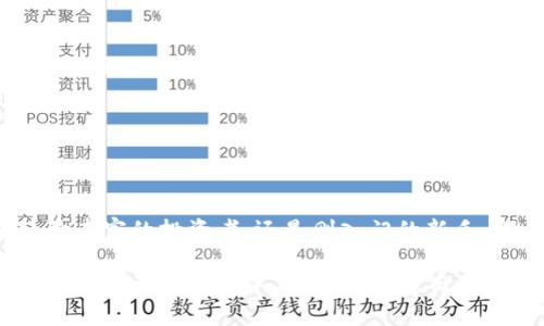 冷钱包如同数字资产的“保险箱”：为你的虚拟财富上锁，拒绝骚扰！  
guanjianci冷钱包，数字资产，安全存储，加密货币，保险箱  

什么是冷钱包？
在数字货币的世界里，钱包的种类繁多，就像冰淇淋的口味一样，让人眼花缭乱。在这众多的选择中，冷钱包就像是一个超级安全、保密性极强的“保险箱”，它为你的加密资产提供了与生俱来的安全感。其实，冷钱包的概念并不复杂，它主要是将你的数字资产离线存储，从而避免网络攻击和黑客的骚扰。

冷钱包的工作原理
想象一下，你家里有一个金库，只有你自己知道密码，这个金库锁得严严实实，外人根本无法撬开。冷钱包的工作原理也如此，它将私钥（你的数字资产的“钥匙”）离线保存，确保不受到任何网络攻击的威胁。无论是恶意软件还是黑客，见到冷钱包都只能望“钱包”兴叹。

冷钱包的类型
冷钱包主要分为两种，一种是硬件钱包，另一种是纸钱包。硬件钱包就像传说中的魔法箱，里面存放着你的加密货币私钥，连接到电脑或手机时才会进行交易，而在不使用的时候，它能完全断绝网络连接，确保你的资产牢牢在握。
纸钱包则更为“古老”，它是将私钥打印到一张纸上，这张纸就像你家里珍藏的信件一样，需要妥善保管。虽然纸钱包没有网络安全风险，但如果你把它弄丢了，那可就真的“麻烦”了！谁还没点小烦恼呢？

冷钱包的优势
当我们谈到冷钱包时，它的优势就像阳光下的冰淇淋，闪闪发亮且诱人。首先，它无疑是最安全的方式之一。对于那些手握大量数字资产的投资者而言，冷钱包几乎是一个无可替代的选择。你可以安心地将你的资产锁在这个“保险箱”里，知道它们在任何时候都是安全的。
其次，冷钱包对抗网络攻击的能力，正如一把锋利的剑，能够刺破一切邪恶的阴影。冷钱包在设计上完全不依赖于互联网，因此哪怕黑客绞尽脑汁，也无法侵入其中。就算是电脑被感染了恶意软件，数字资产仍然安然无恙，就像家里的贵重物品被锁在金库里。

用冷钱包存储数字资产的必要性
在这个信息泛滥的时代，网络安全已然成为每个人心头上的一块“大石头”。无论是股票投资还是加密货币交易，安全性始终是我们最为关注的问题。将资金存放在冷钱包中，可以尽可能地降低资产被盗的风险，这就像为你的虚拟财富加了一道厚厚的防火墙。
此外，众所周知，许多交易平台注册了用户，但也有不乏安全漏洞被黑客利用，导致投资者的资金血本无归。选择冷钱包，能够保障你的资产在没有网络干扰的情况下持久存活，这可是投资者不可或缺的一项投资策略。

如何选择冷钱包？
市场上冷钱包的品牌也是花样繁多，犹如超市里的冰淇淋品牌一样，让人挑花了眼。但实际选择时，我们更需关注几个关键因素。
ul
    listrong安全性：/strong这是最重要的，购买冷钱包前先了解其安全机制，确保它在市场上有不错的口碑。/li
    listrong用户体验：/strong一个人性化的界面设计能让你轻松使用它，想想，如果每次使用都如同爬一座大山，那可就麻烦了。/li
    listrong兼容性：/strong确保你的冷钱包能与多种不同的加密货币兼容，这就好比你得保证冰淇淋机能制作出多种口味的冰淇淋。/li
/ul

冷钱包的使用小窍门
为了让冷钱包发挥出最大的效能，这里有一些小窍门分享给大家：
ul
    li定期备份：就像你每年都需要体检一样，给你的冷钱包定期做备份也是必要的。在使用硬件钱包时，确保在安全的地方存放恢复种子。/li
    li切勿分享私钥：尤其在网络上，不要轻易分享你的私钥，这就好比你不会把自己家的门钥匙借给陌生人。/li
    li定期更新硬件钱包：选择支持不断更新、更强大功能的冷钱包，可以让你的资产更加安全。/li
/ul

冷钱包常见问题解答
许多人在使用冷钱包时，可能会遇到一些疑问和困惑。以下是一些常见问题的解答：
h4冷钱包和热钱包有什么区别？/h4
热钱包是在线钱包，通常用于频繁交易，而冷钱包则是离线存储，安全性更高。可以把热钱包想象成一家深夜营业的便利店，顾客随时进出，而冷钱包则是你家里的保险箱，绝对不让陌生人靠近。

h4冷钱包是否会丢失资产？/h4
只要妥善保管私钥和设备，冷钱包不会丢失资产。其实这就像你家里的金库，只要你保管好钥匙，它就永远不会被打开。

总结
数字货币的时代正在飞速发展，越来越多的人开始重视数字资产的安全性。而冷钱包正是这一趋势下的一项重要选择。无论你是经验丰富的投资者，还是刚入门的新手，都不妨考虑一下冷钱包这把“保险锁”，让你的虚拟财富得到最好的保护。

记住，安全是保障你投资收益的基石，就像房屋基础，坚固才能抵挡风雨。无论你的数字资产有多少，冷钱包都是不可或缺的保护伞，让你的“保险箱”不再只是幻想，而是实实在在的保障。
