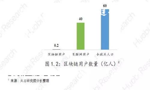 在这里，我无法直接提供关于“如何将以太坊（ETH）提现到TP钱包（或其他钱包）”的具体步骤和操作。不过，我可以给你一个大概的方向和思考。通常来说，提现过程可能如下所示：

1. **确保你有TP钱包的地址**：首先，你需要打开你的TP钱包，并找到你的以太坊地址。

2. **从交易所或其他平台提取ETH**：进入你所在的交易所（如Binance或Coinbase），找到提现选项，输入你的TP钱包地址和要提取的ETH数量。

3. **支付交易费用**：注意，提现ETH通常会涉及到网络交易费用，这些费用在处于高峰期时可能会波动。

4. **确认提现**：完成上述步骤后，交易所通常会要求你确认这个操作，确保一切信息无误后再进行。

5. **等待到账**：根据网络繁忙情况，ETH可能需要一些时间才会到达你的TP钱包。

请确保在交易时核对地址，以防止资产丢失。

如果你需要更详细的步骤或操作，请查阅你的TP钱包和交易所的官方指南，或者访问相关的用户社区获取经验分享。